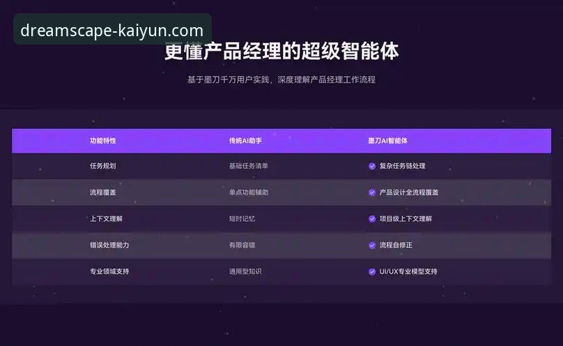 开云体育平台下载与使用深度揭秘：从注册到竞品对比的完整指南