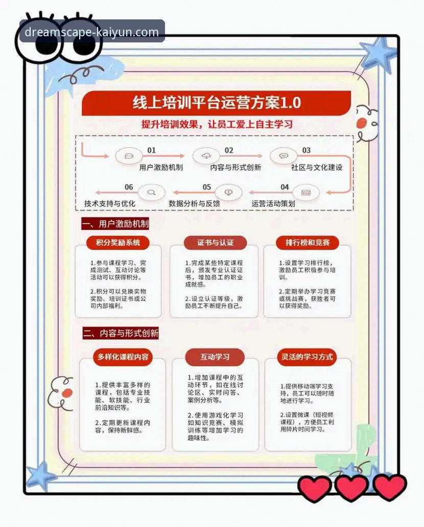 开云体育平台加入指南：5个关键步骤助你快速上手