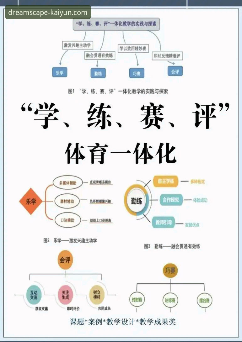 开云体育平台全面评测：从入口到实战，解析其真实体验与竞品差异