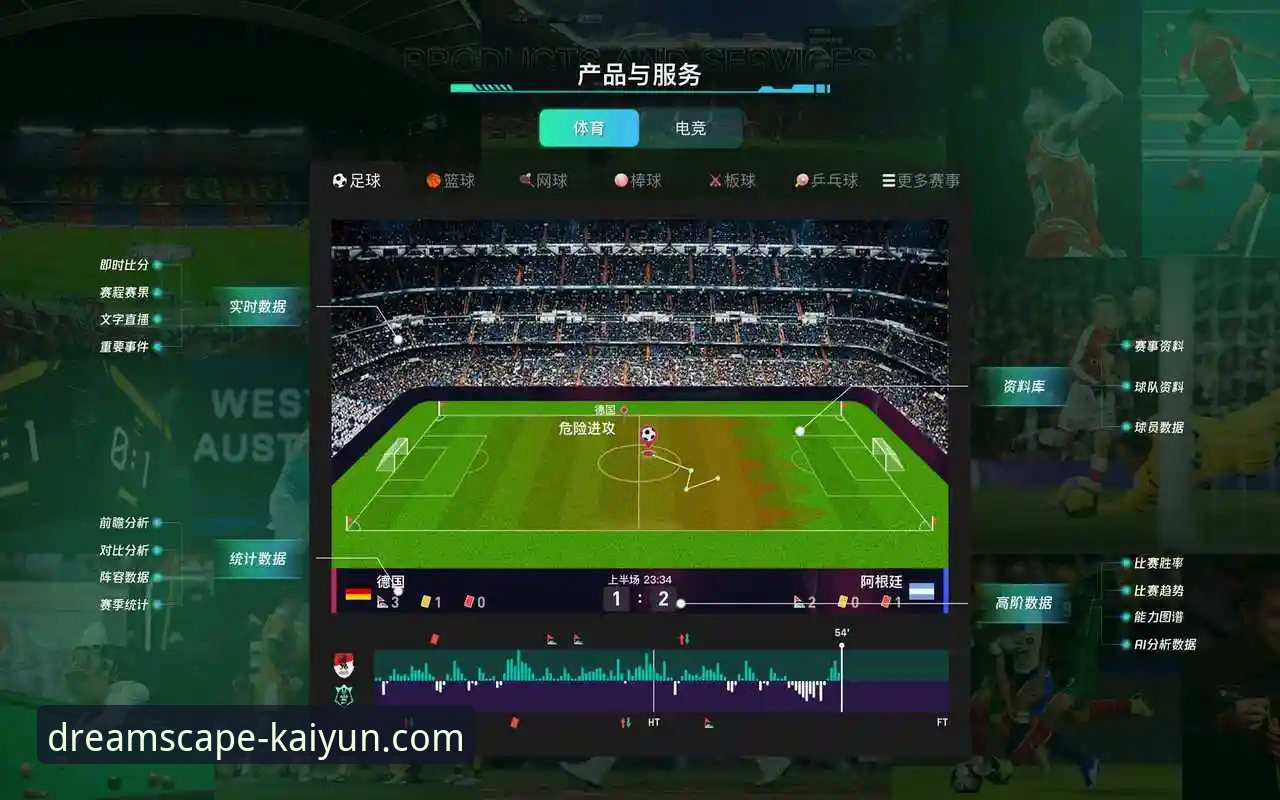 资深用户分享欧洲足坛转会内幕，在开云体育平台看球赛的实战经验