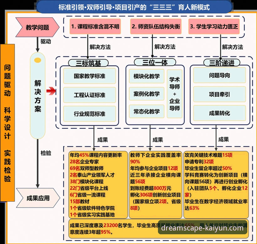 从恒大足球兴衰到企业风险管控：一场商业与体育的深度解析